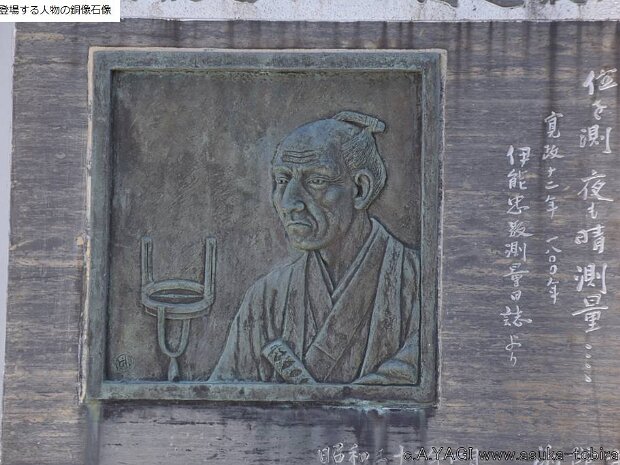 伊能忠敬 函館山展望台(北海道函館市函館山)